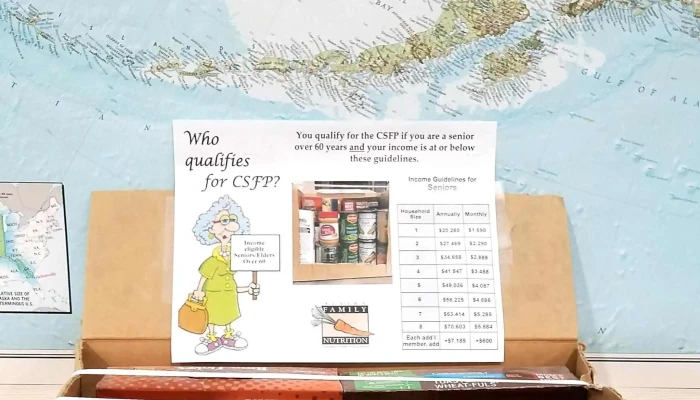 Fairbanks Community Food Bank -  Score - Fairbanks